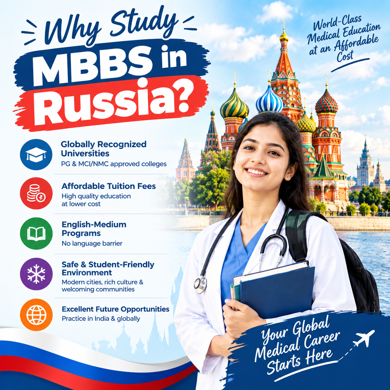 MBBS in Russia